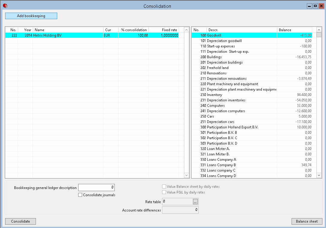 consolidatie