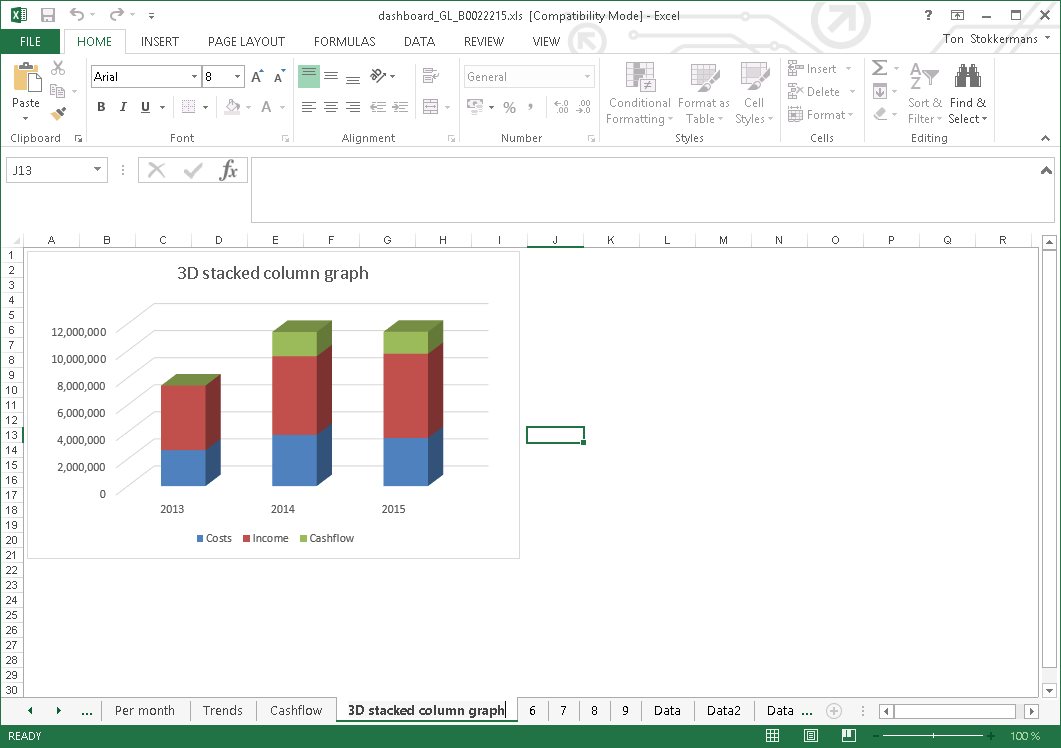 Excel, Financial Data, create Graph 3