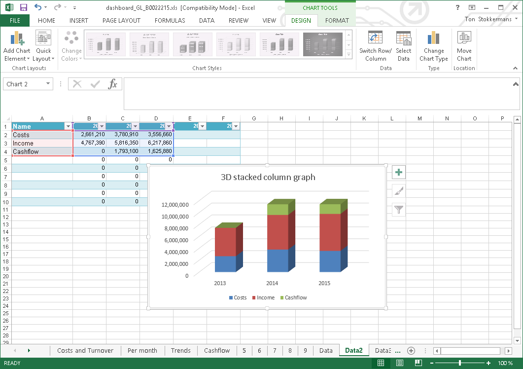 Excel, Financial Data, create Graph 2