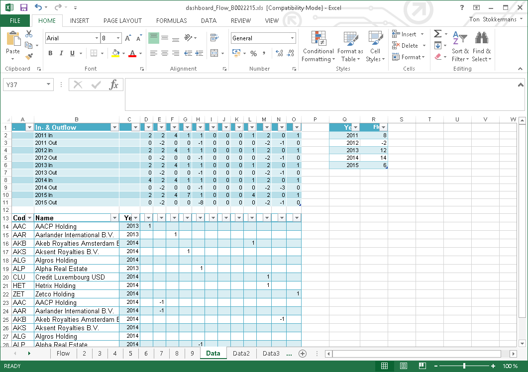 Excel, In and Out Flow Data