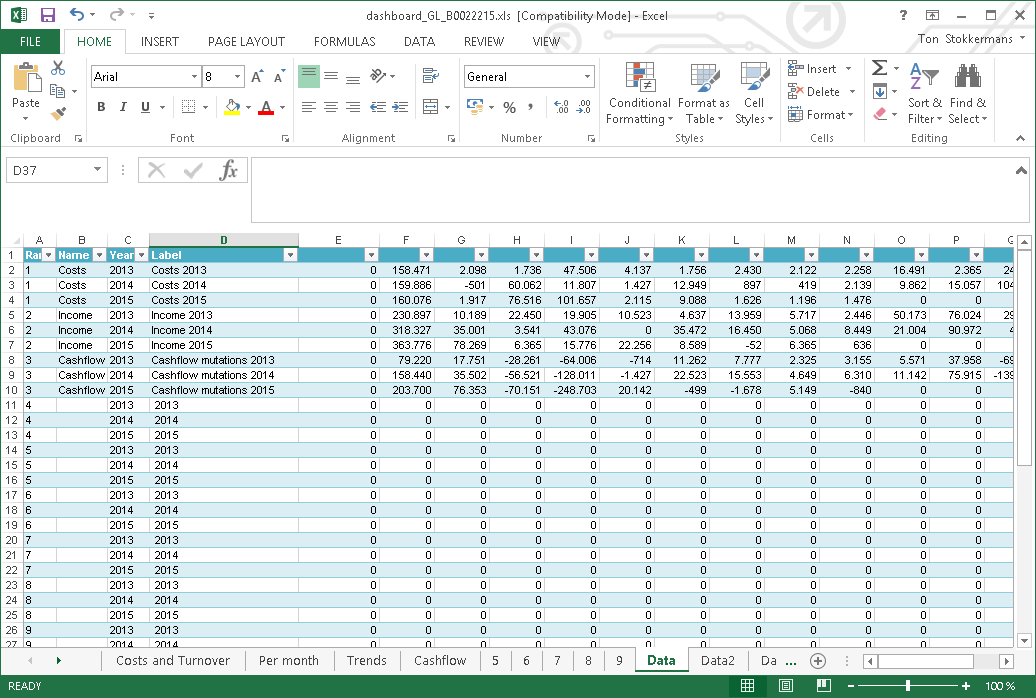 Excel, Financial Data