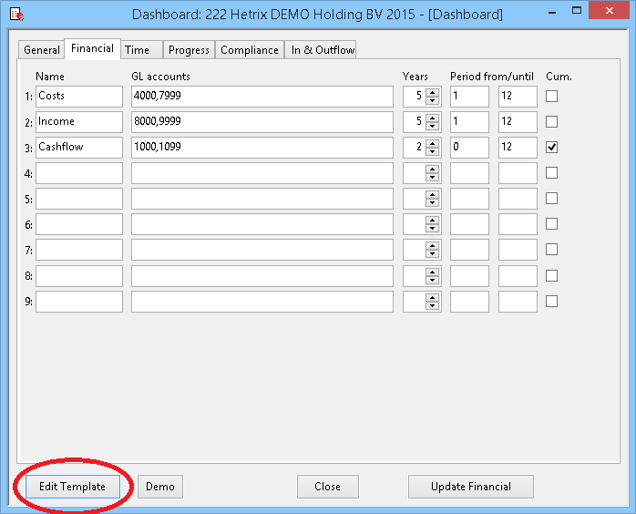 Update Financial, edit template