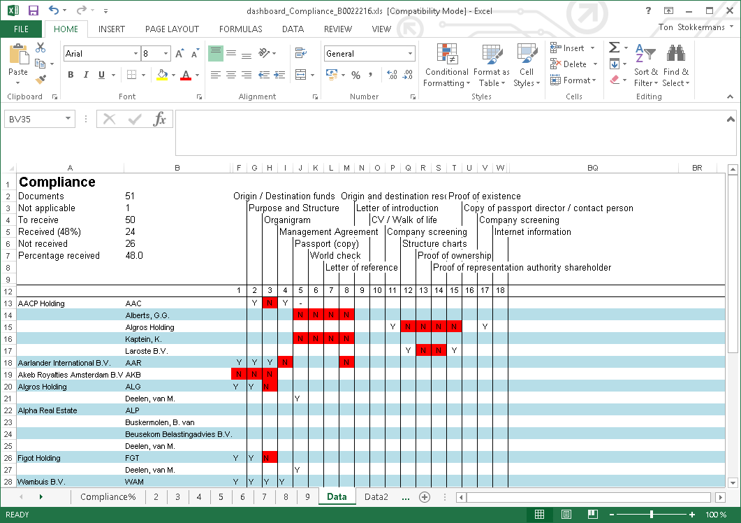 Excel, Compliance Data