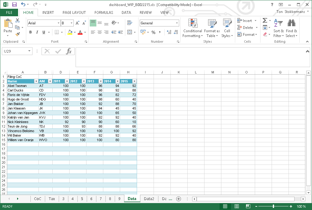 Excel, Progress Data